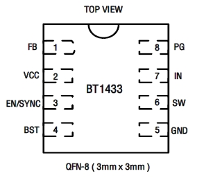 BT1433
